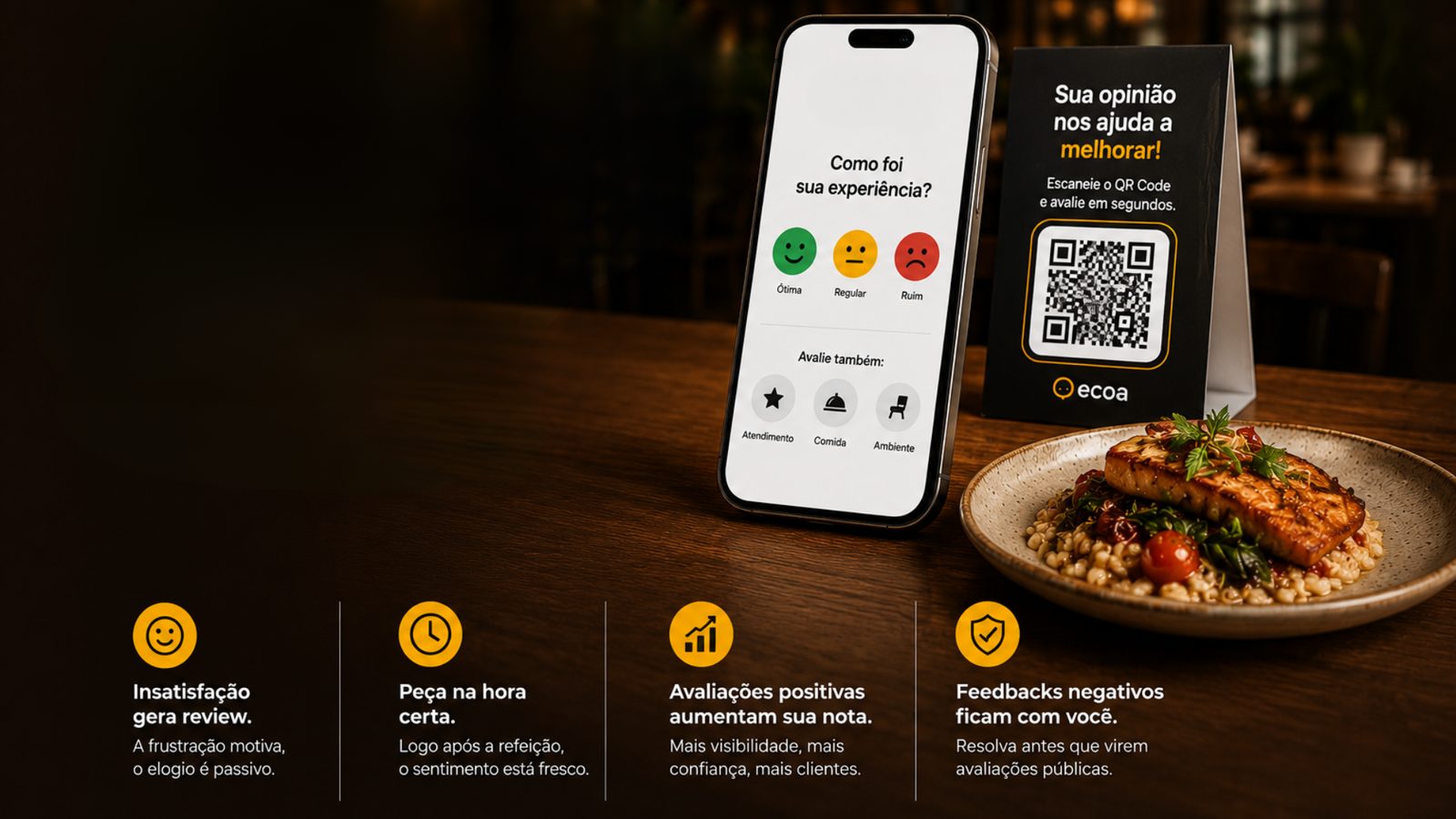 Por que seus clientes mais felizes não avaliam seu restaurante no Google