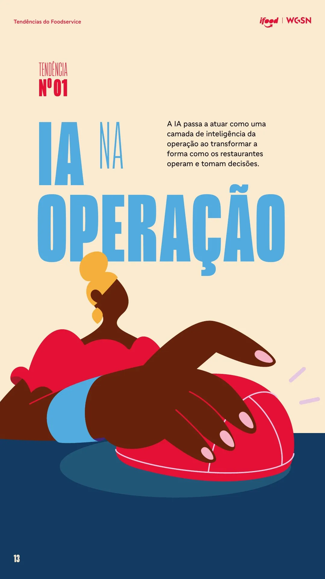 Tendência 1: IA na operação de restaurantes