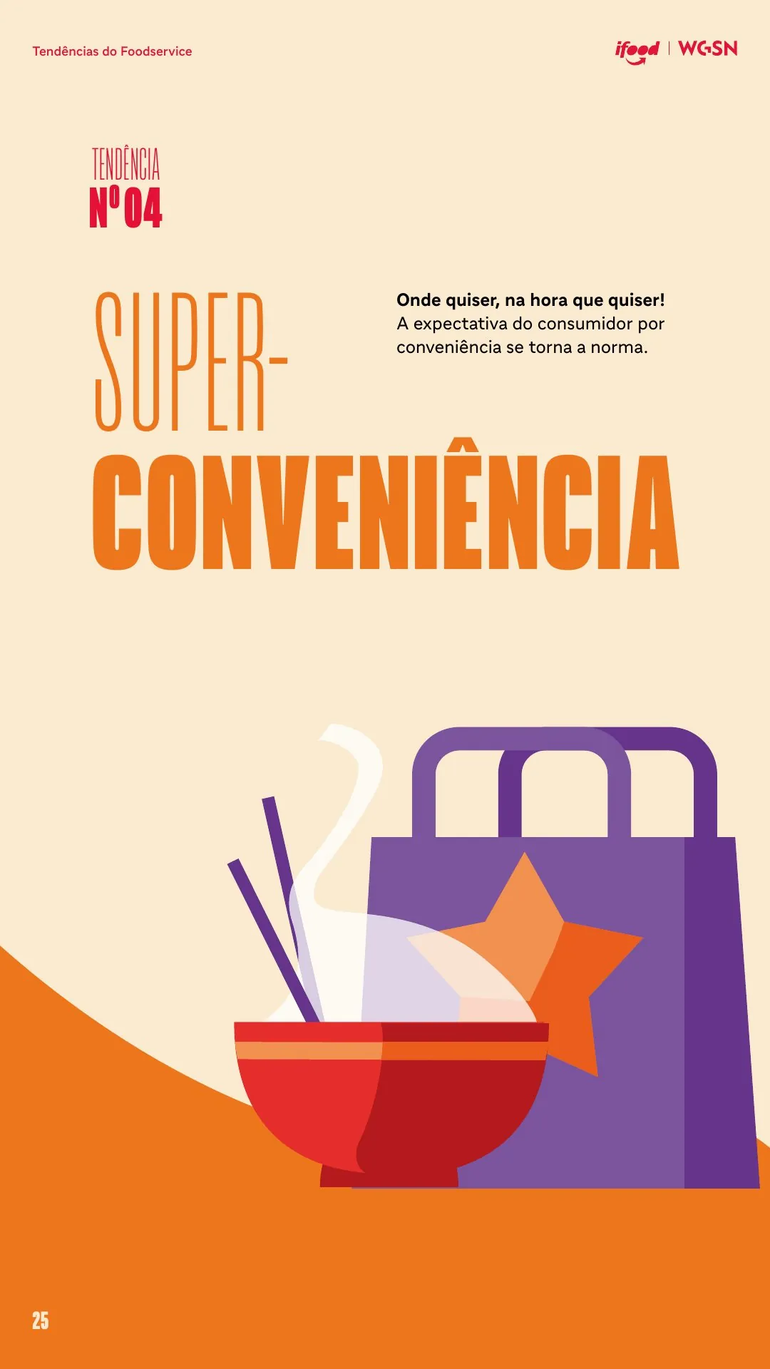 Tendência 4: superconveniência no delivery