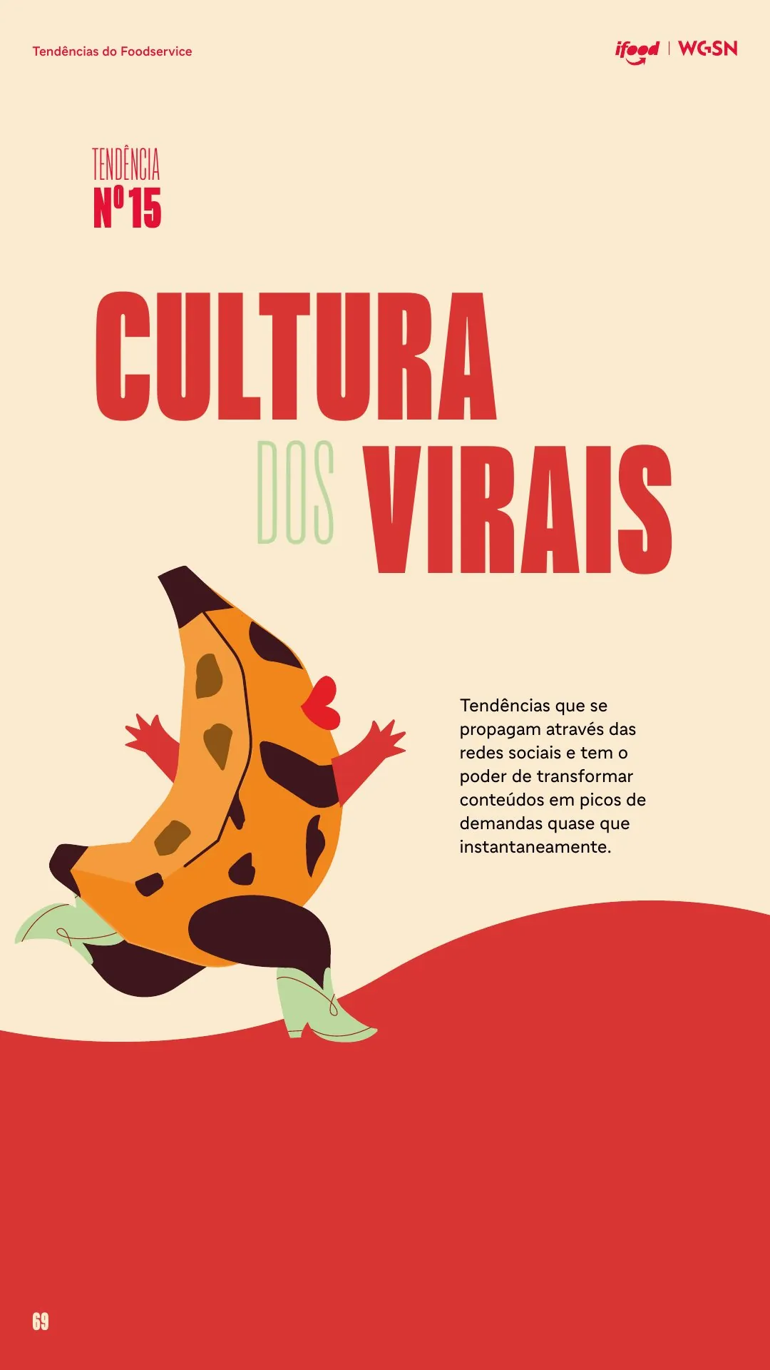 Tendência 15: cultura dos virais e comidas que viralizam nas redes